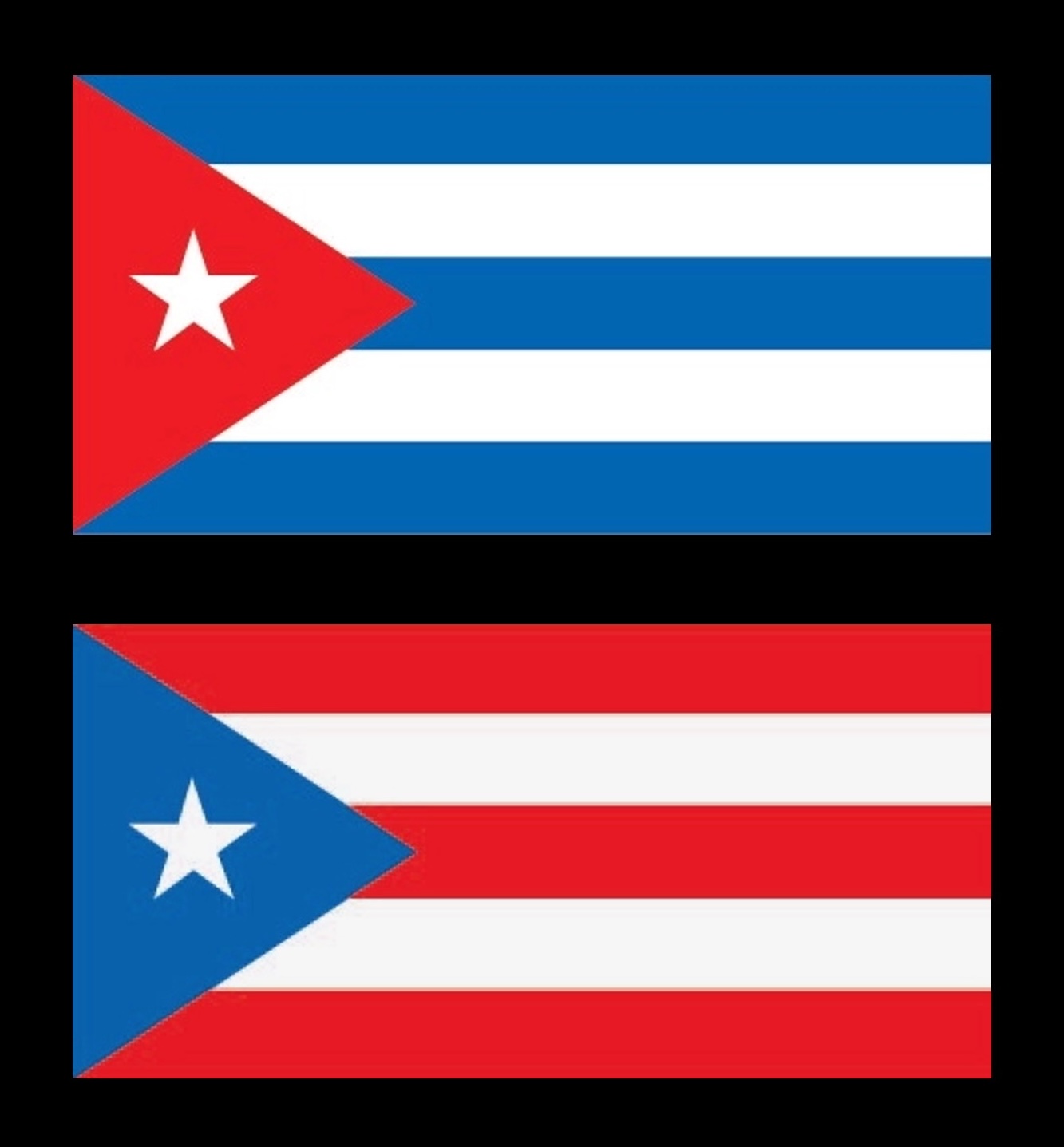 PR and another flag